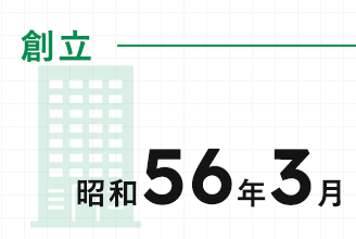 創立 昭和56年3月
