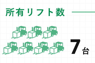 所有リフト数 7台