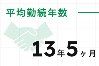 平均勤続年数 13年5ヶ月